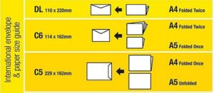 us standard envelope sizes